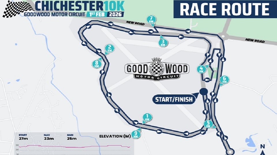 Chichester 10K route 2026